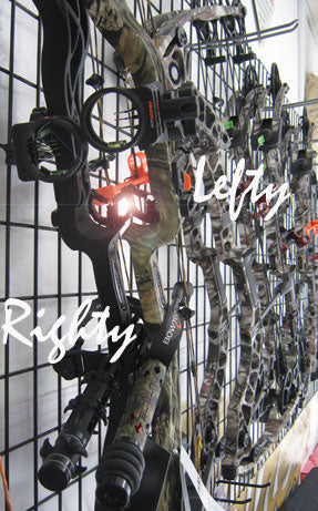 Eye Dominance - Let's get it right...
