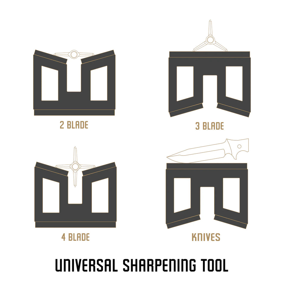 Ozcut 2 Easy Broadhead Sharpener