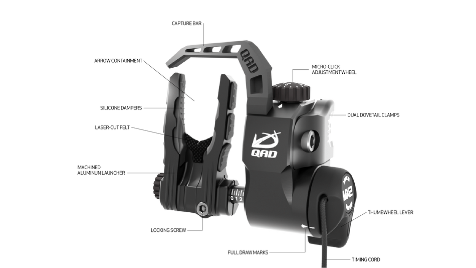 QAD Ultrarest Integrate MX2