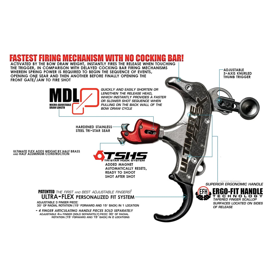 Tru Ball Ultimate Flex Thumb Release